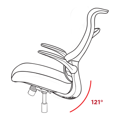 Tilt Angles