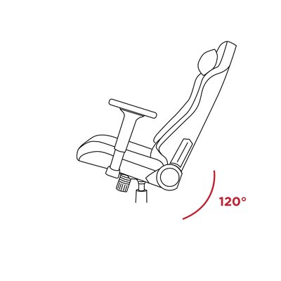 Tilt Angles