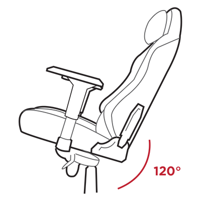 Tilt Angles