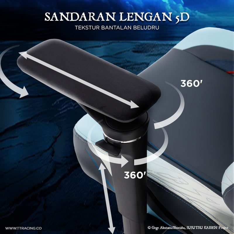 files/gojo-5D-id-CP5.jpg